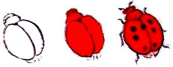 Les coccinelles en peinture chinoise gongbi 1