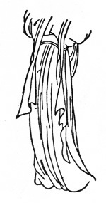 Technique du tracé en peinture chinoise baimiao : Qinxian = corde de luth