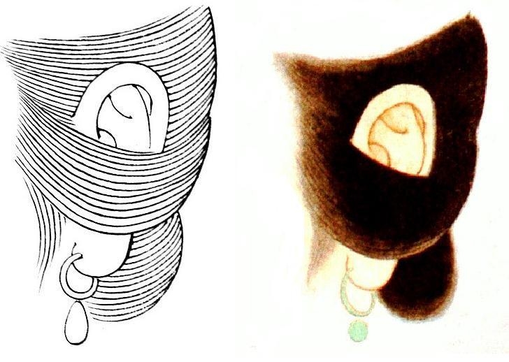 Peinture chinoise gongbi : les oreilles