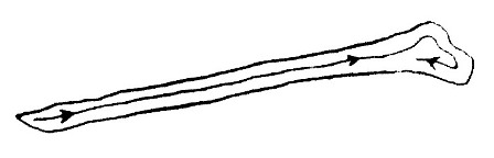 Calligraphie chinoise : les traits horizontaux