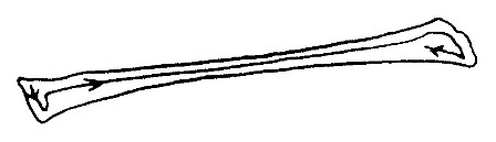 Calligraphie chinoise : les traits horizontaux