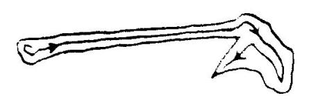 Calligraphie chinoise : les traits horizontaux