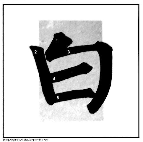 Calligraphie chinoise : les traits brisés