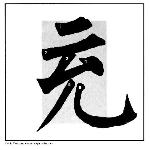 Calligraphie chinoise : les crochets