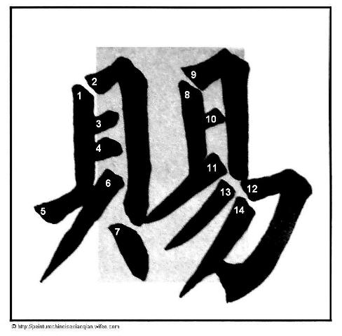 Calligraphie chinoise : les crochets