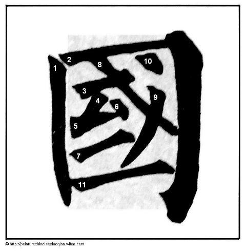 Calligraphie chinoise : les traits brisés