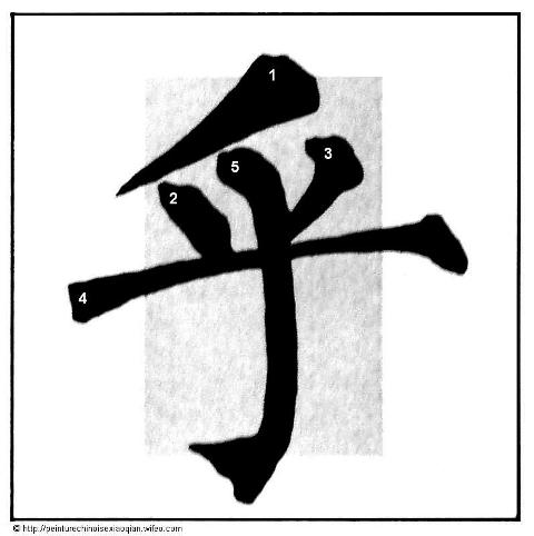 Calligraphie chinoise : les crochets