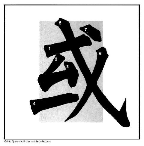 Calligraphie chinoise : les crochets