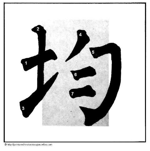 Calligraphie chinoise : les crochets