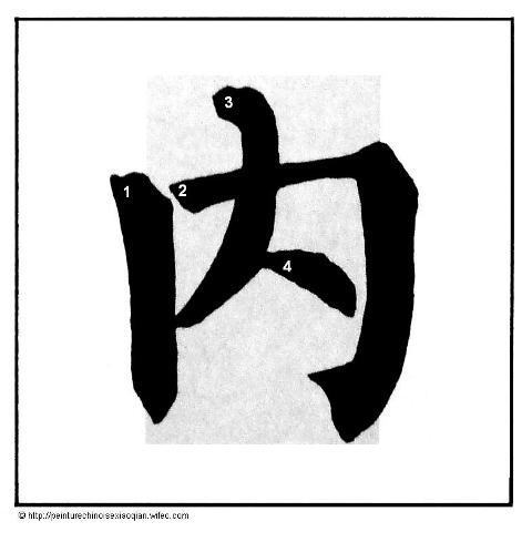 Calligraphie chinoise : les crochets