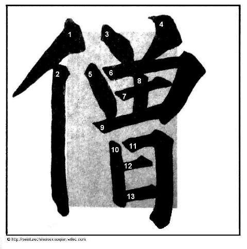 Calligraphie chinoise : les traits brisés