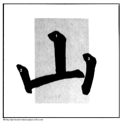 Calligraphie chinoise : les traits brisés