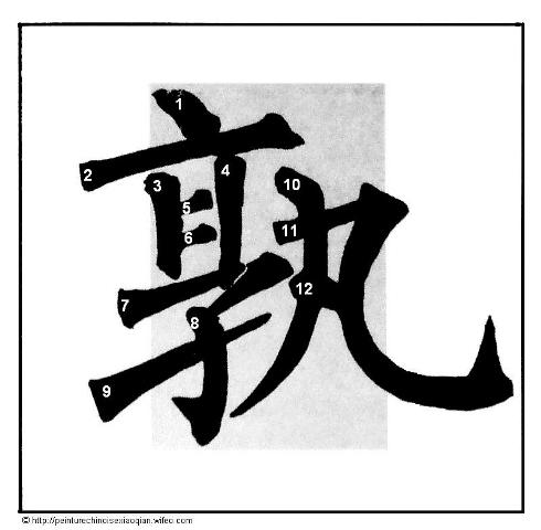 Calligraphie chinoise : les crochets