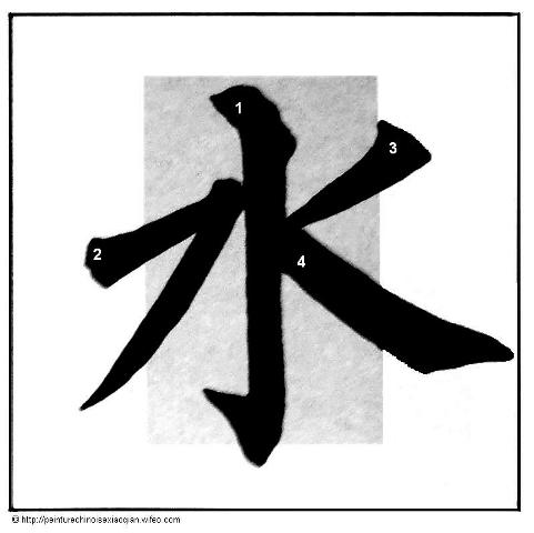 Calligraphie chinoise : les traits brisés