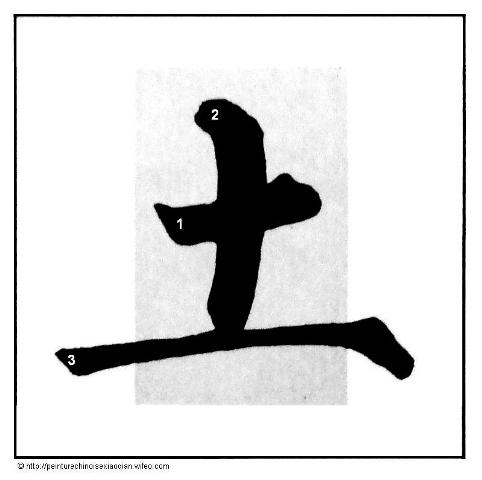 Calligraphie chinoise : les traits verticaux