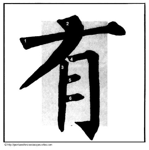 Calligraphie chinoise : les crochets