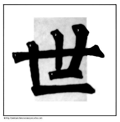 Calligraphie chinoise : les traits brisés