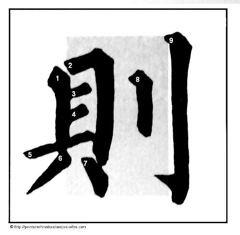 Calligraphie chinoise : les traits verticaux