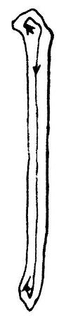 Calligraphie chinoise : les traits verticaux