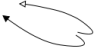 Double flèche