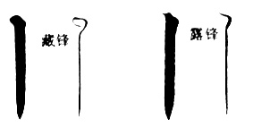 Maitien du pinceau en calligraphie chinoise