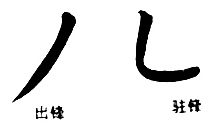 Maitien du pinceau en calligraphie chinoise