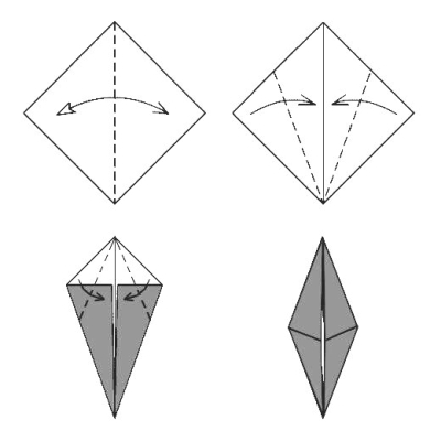 Base du diamant
