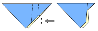 Double pli renversé intérieur