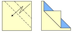 Pli zig-zag