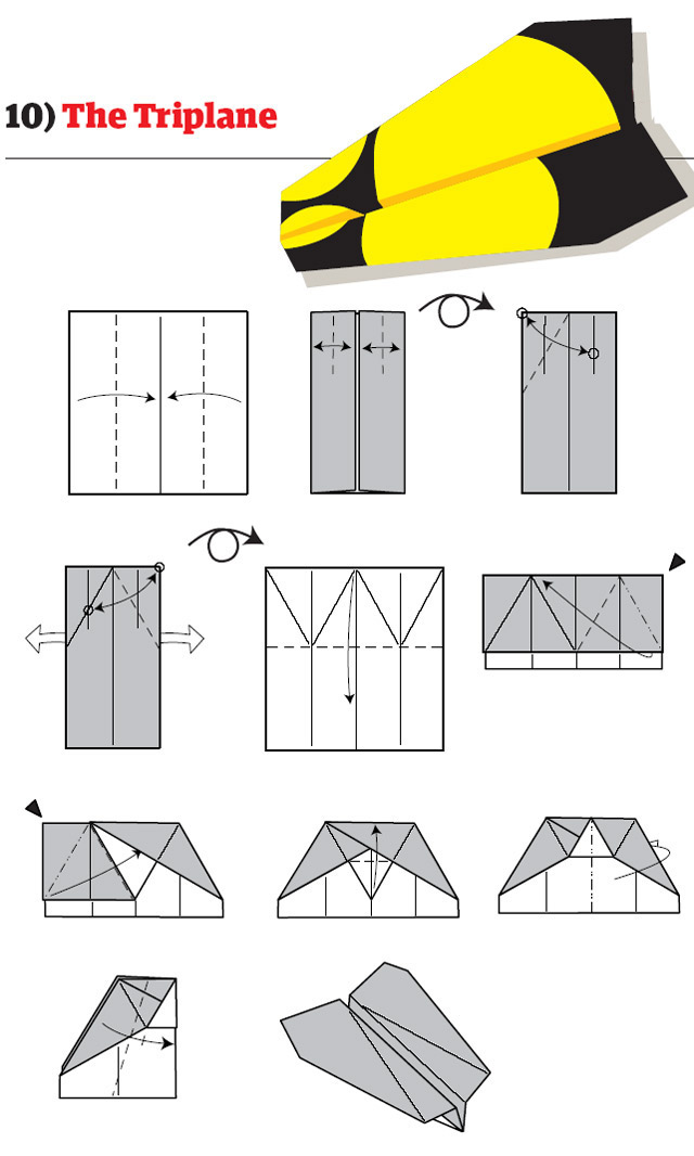 Origami d'avion planeur : modèle triplan