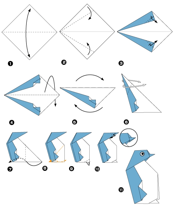 Diagramme d'origami de manchot 