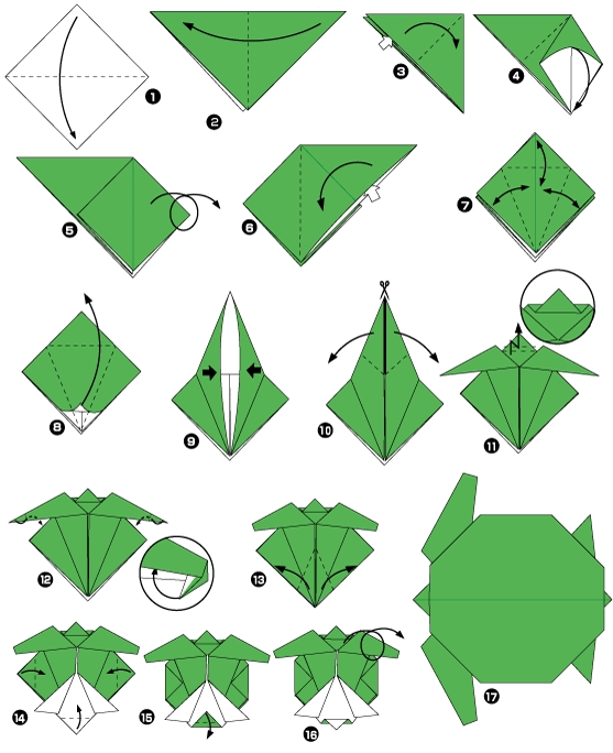 Diagramme d'origami de tortue de mer
