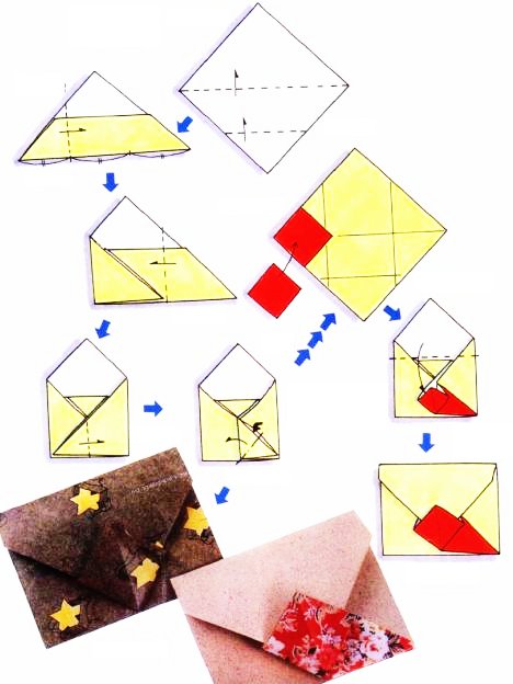  Origami d'enveloppe commerciale
