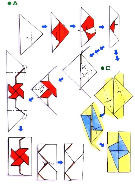 Origami d'enveloppe moulin