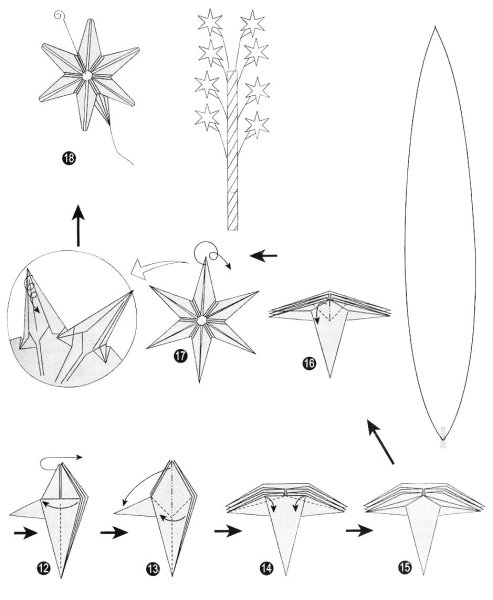 Diagramme d'origami de jacinthe