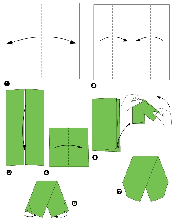 Diagramme de fleur de lotus étape 2