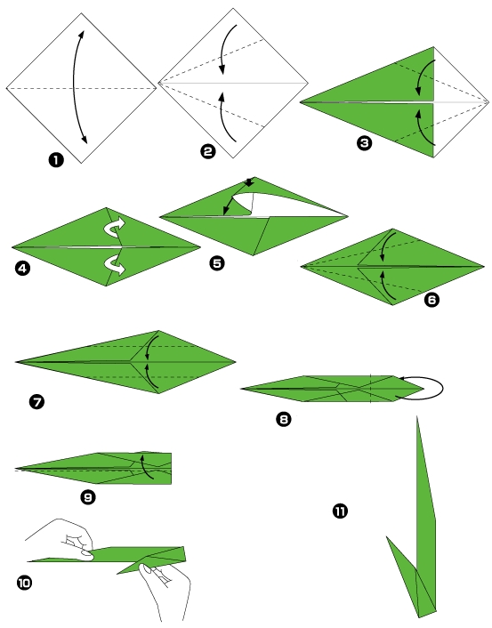Diagramme d'origami d'orchidée - la tige