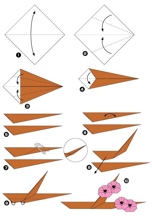 Diagramme d'origami de prunus : la tige
