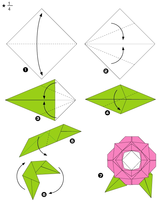 Diagramme d'origami de rose
