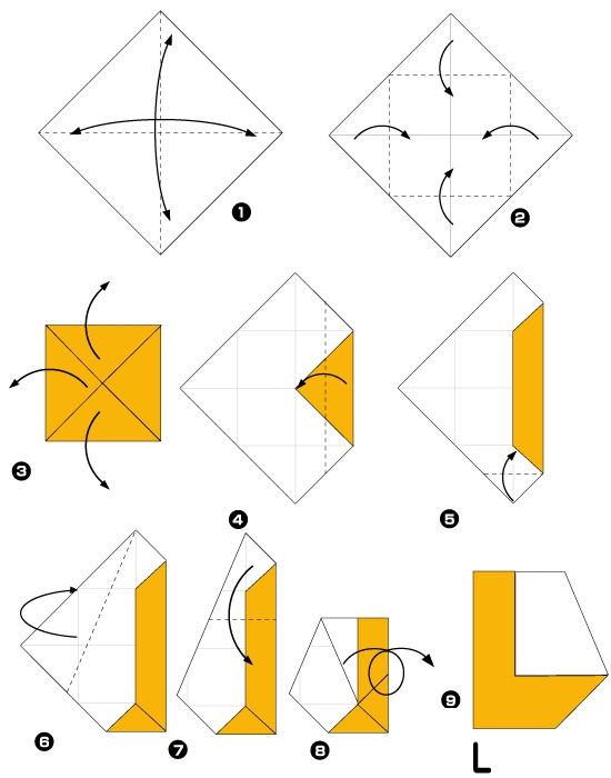 Origami de I love U : la lettre L