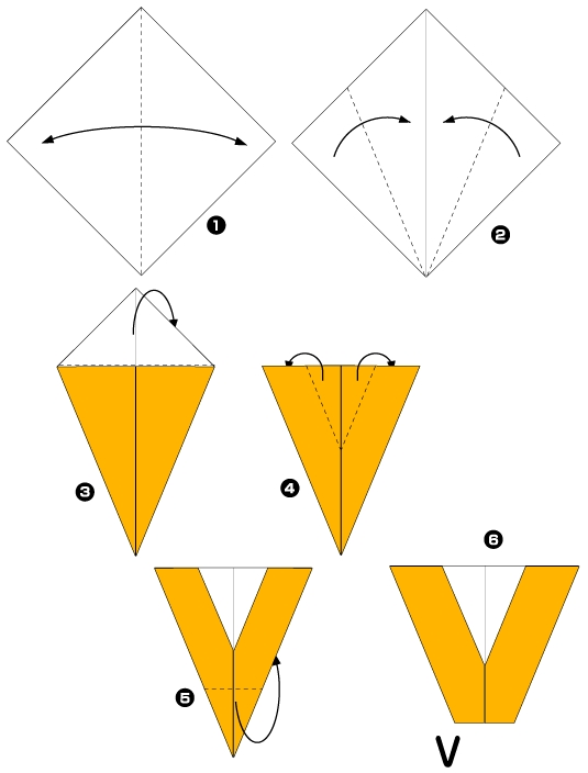 Origami de I love U : la lettre V