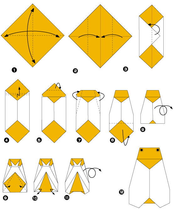 Diagramme d'origami de cigale