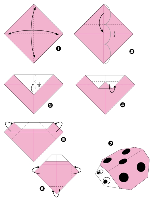 Diagramme d'origami de coccinelle