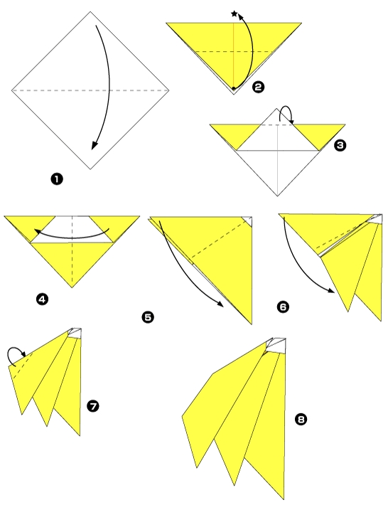 Diagramme d'origami de banane