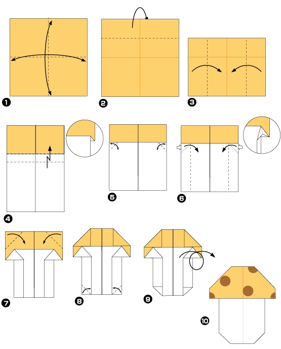 Diagramme d'origami de champignon