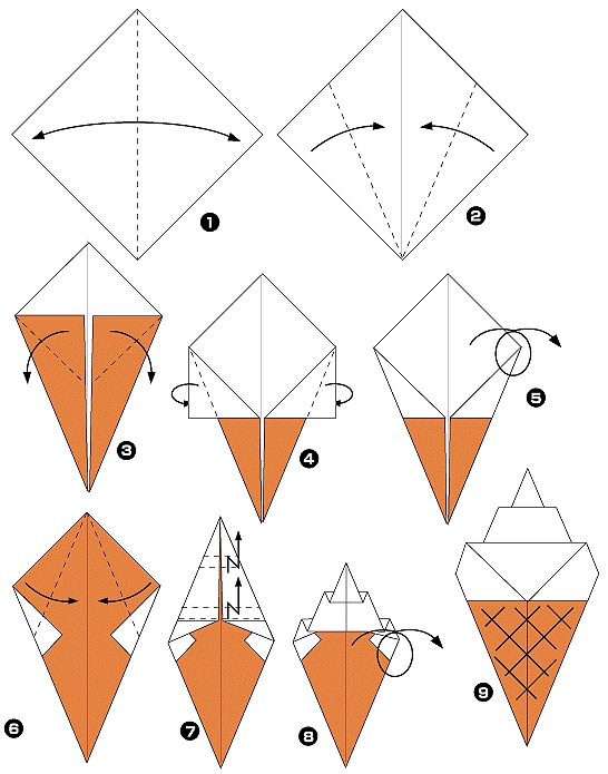 Diagramme d'origami de cornet de glace