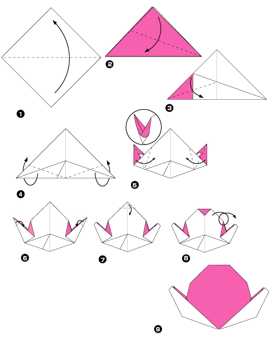 Diagramme d'origami de pêche