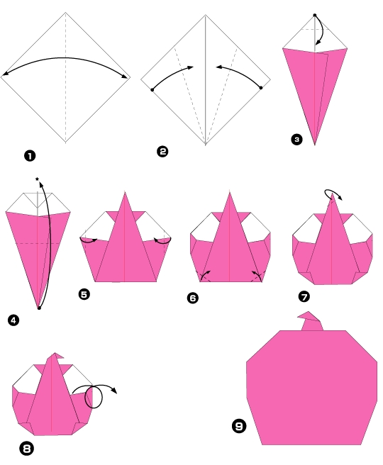 Diagramme d'origami de pomme 