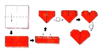 Pliage de serviette en forme de coeur