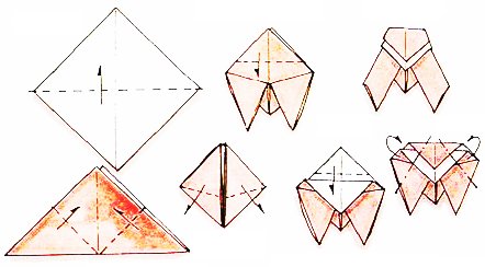 Pliage de serviette en forme de croissant